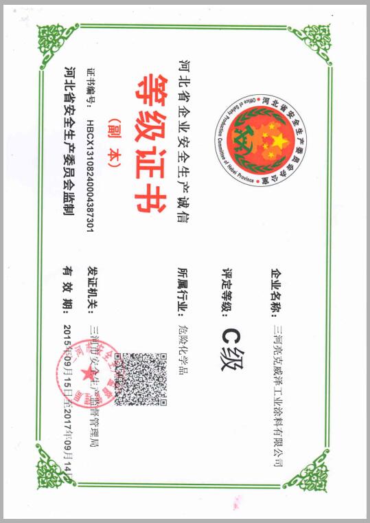 Certificate of safety production credit level