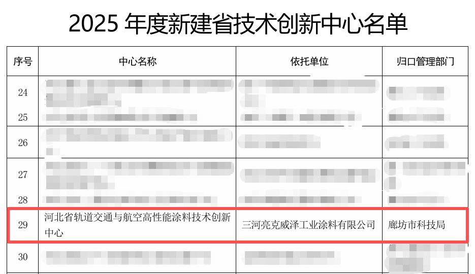 1767841995813209.png 名单.png